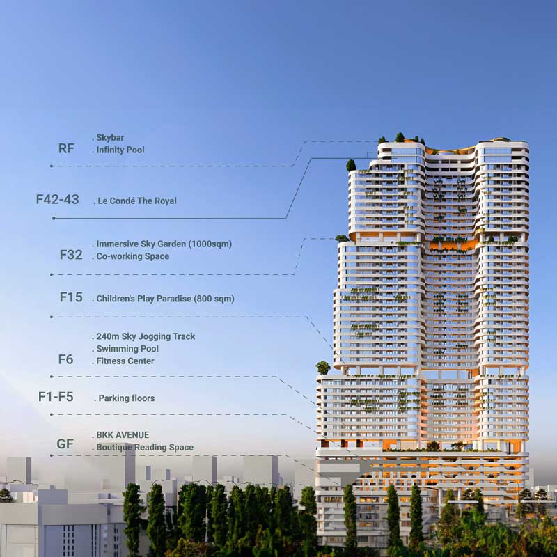 Reading Space Reading Space